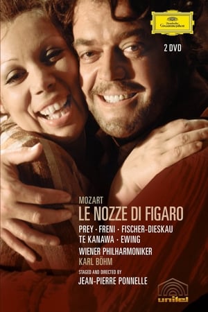 Le nozze di Figaro