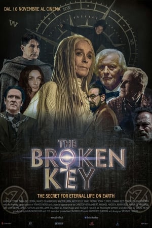 The Broken Key poszter