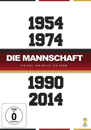 Die Mannschaft poszter