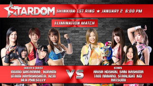 NEWYEAR STARS2019開幕戦 háttérkép