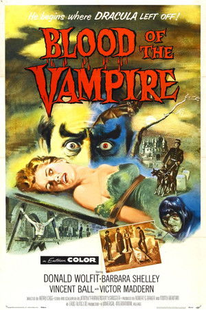 Blood of the Vampire poszter