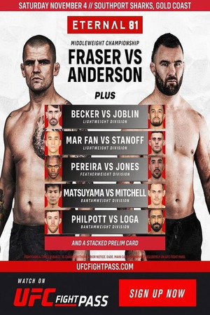 Eternal MMA 81: Gold Coast poszter
