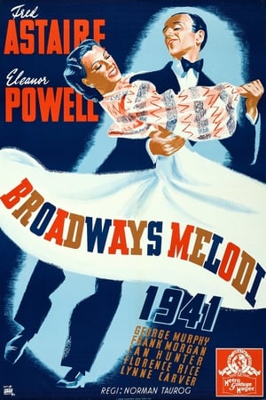 Broadway Melody 1940 poszter