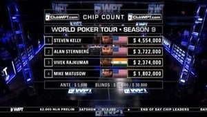 World Poker Tour Season 9 Ep.36 36. epizód