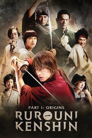 Rurouni Kenshin poszter