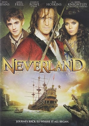 Neverland poszter