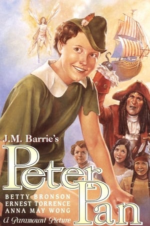 Peter Pan poszter