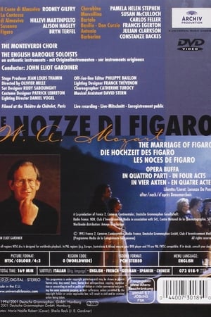 John Eliot Gardiner: Mozart - Le nozze di Figaro