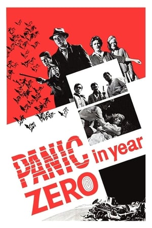 Panic in Year Zero! poszter