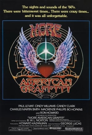 American Graffiti 2. poszter