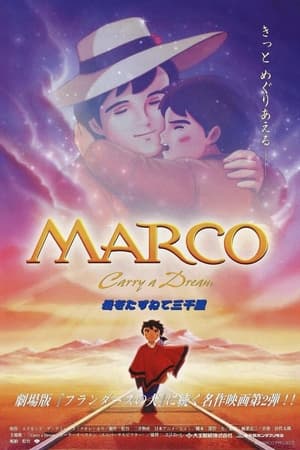 劇場版 MARCO 母をたずねて三千里 poszter