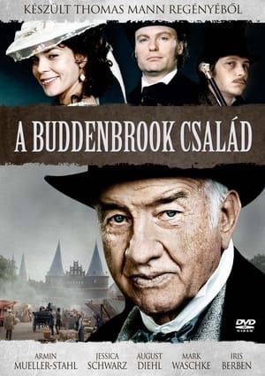 A Buddenbrook család