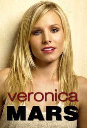 Veronica Mars poszter