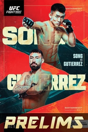 UFC Fight Night 233: Song vs. Gutierrez poszter