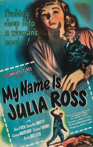 My Name Is Julia Ross poszter