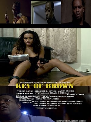 Key of Brown poszter