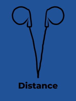 Distance poszter