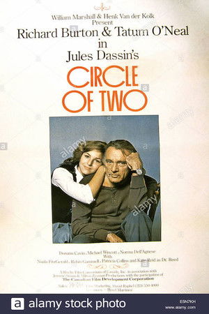 Circle of Two poszter