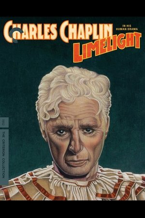 Chaplin's Limelight: Its Evolution and Intimacy poszter