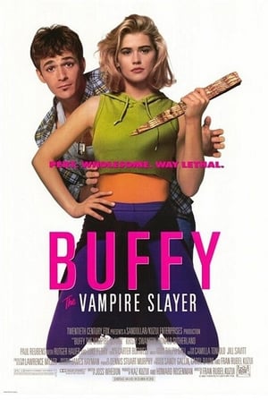 Buffy, a vámpírok réme poszter