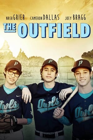 The Outfield poszter