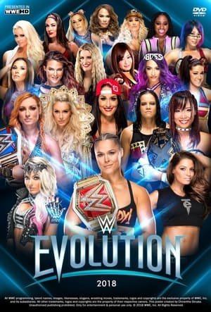 WWE Evolution poszter