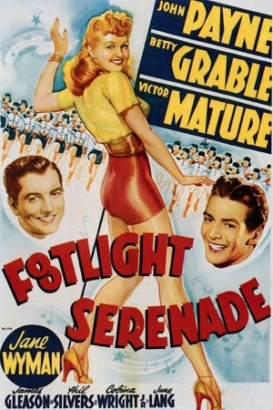 Footlight Serenade poszter