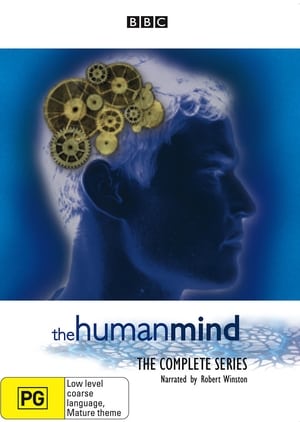 The Human Mind poszter