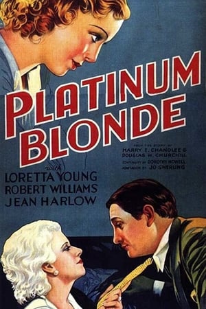 Platinum Blonde poszter