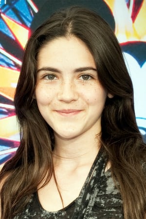 Isabelle Fuhrman profil kép