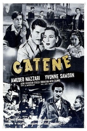 Catene poszter