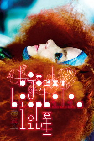 Björk: Biophilia Live poszter