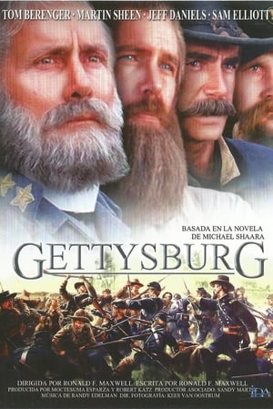 Gettysburg poszter