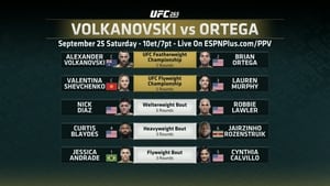 UFC 266: Volkanovski vs. Ortega háttérkép