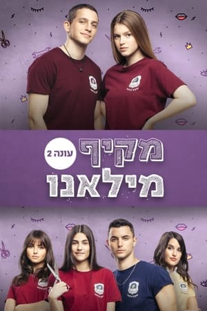 מקיף מילאנו