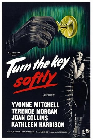 Turn the Key Softly poszter