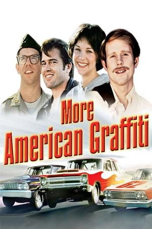 American Graffiti 2. poszter