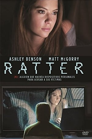 Ratter poszter