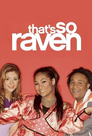 That's So Raven poszter