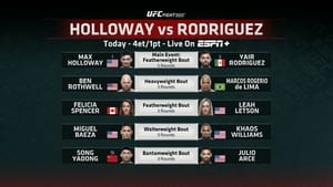 UFC Fight Night 197: Holloway vs. Rodríguez háttérkép