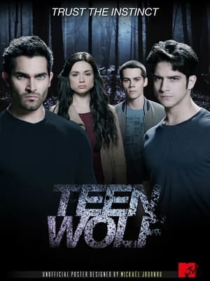 Teen Wolf: Farkasbőrben poszter