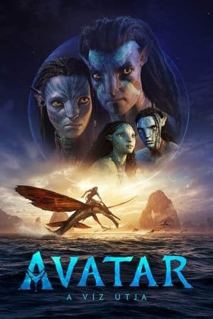 Avatar: A víz útja