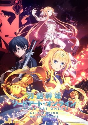 Sword Art Online poszter