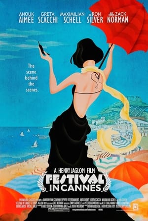 Festival in Cannes poszter