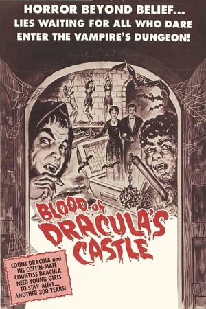 Blood of Dracula's Castle poszter