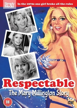 Respectable: The Mary Millington Story poszter