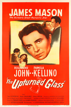 The Upturned Glass poszter