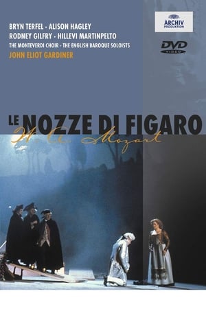 Le Nozze di Figaro