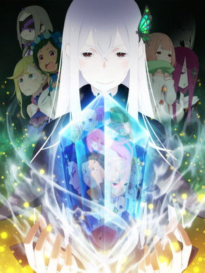 Re:ゼロから始める異世界生活 poszter
