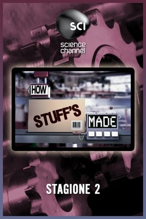 How Stuff's Made